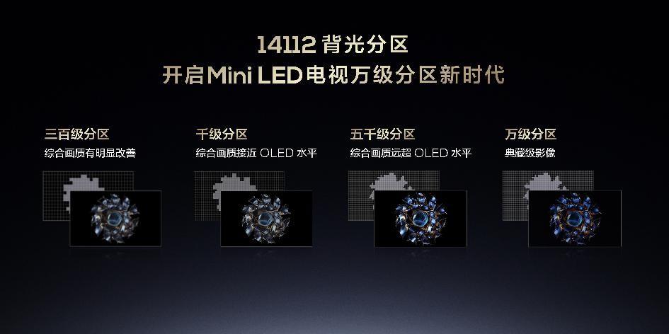 售价堪比一套房！TCL发布画质天花板X11H、 Mini LED 电视Q9K